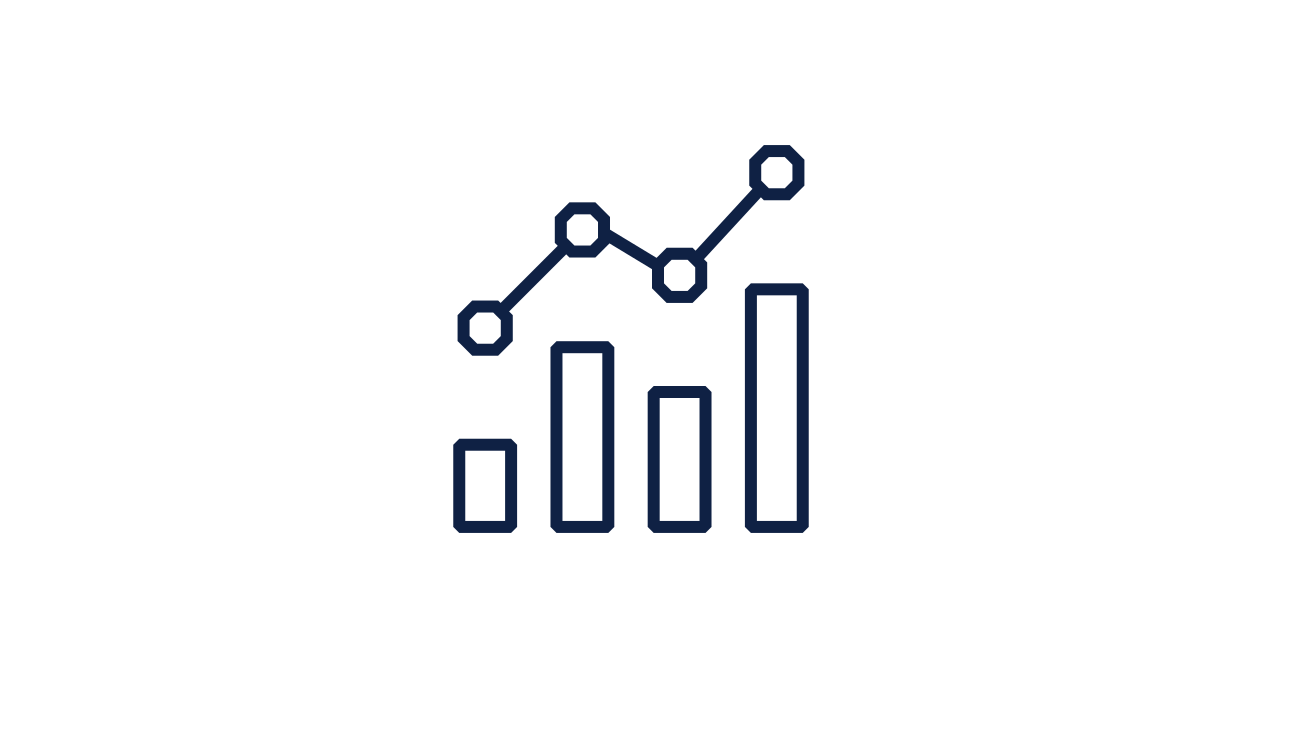 Benchmark Performance